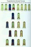 yugo-rank-chart-1s.jpg (5692 bytes)